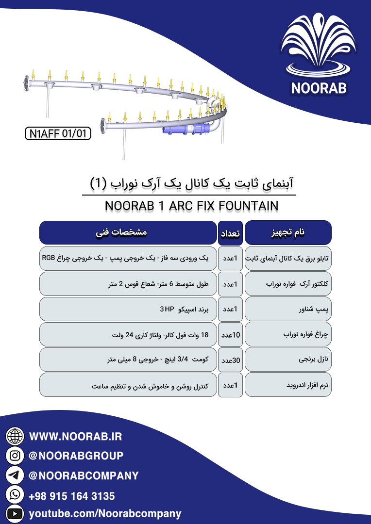 Catalog NOORAB 1 ARC FIX FOUNTAIN