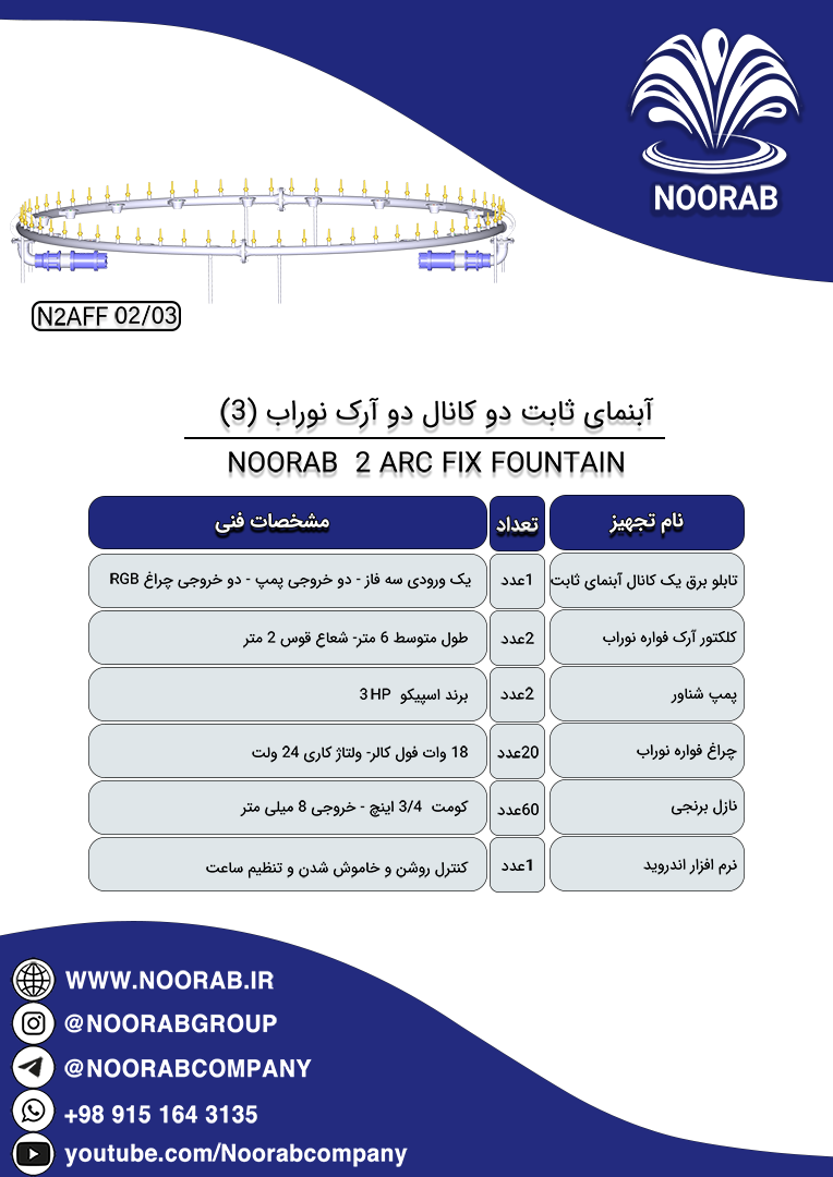 Catalog NOORAB 2 ARC FIX FOUNTAIN