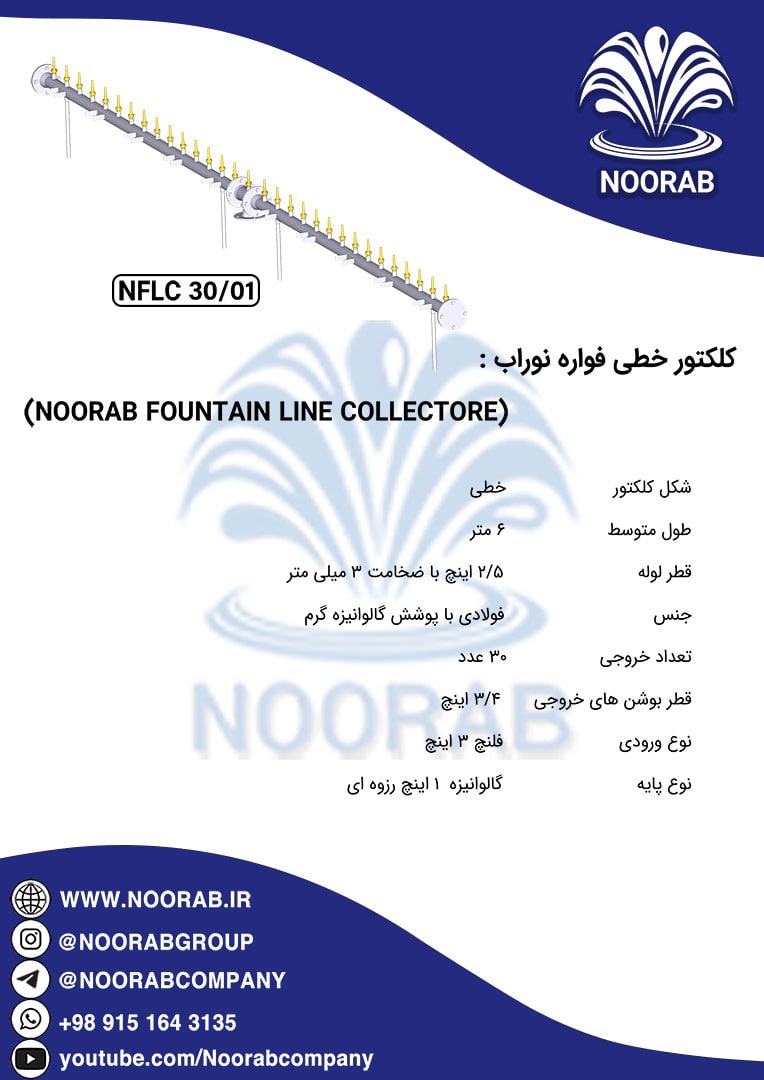 Catalog NOORAB FOUTAIN LINE COLLECTORE