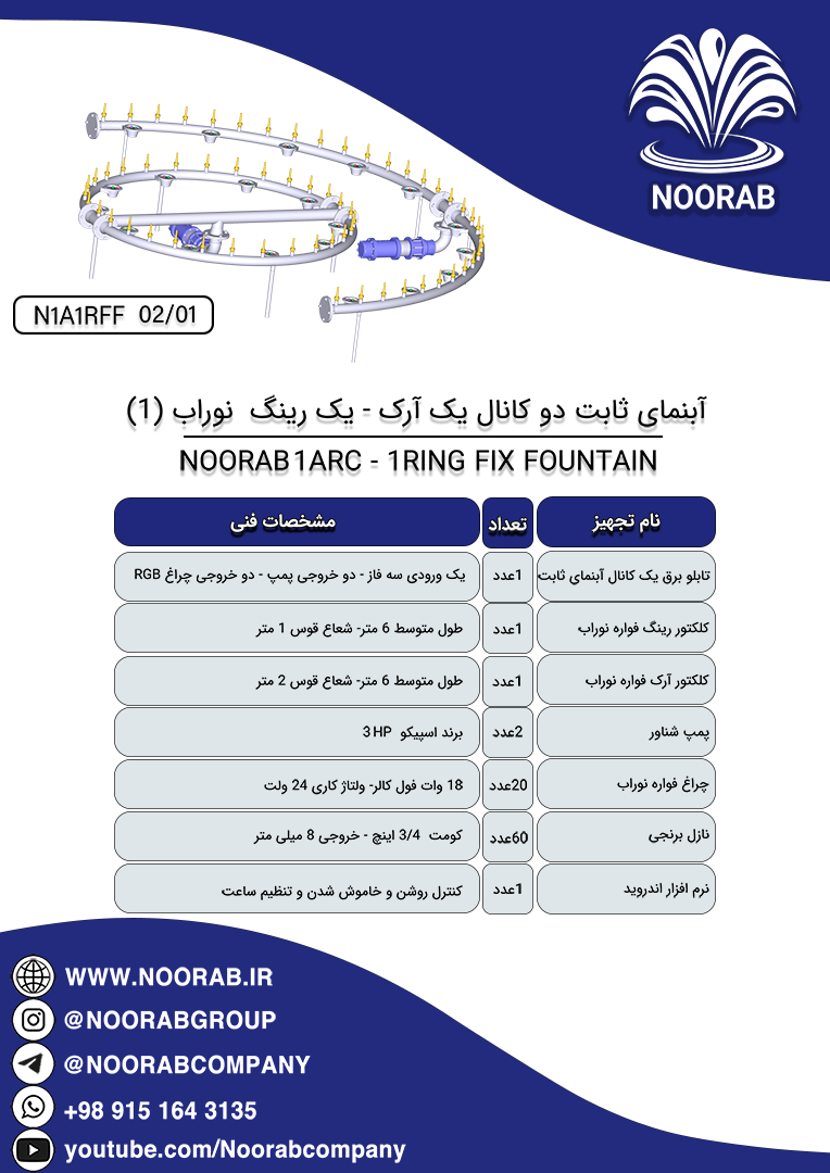 Catalog noorab-1arc-1ring-fix-fountain