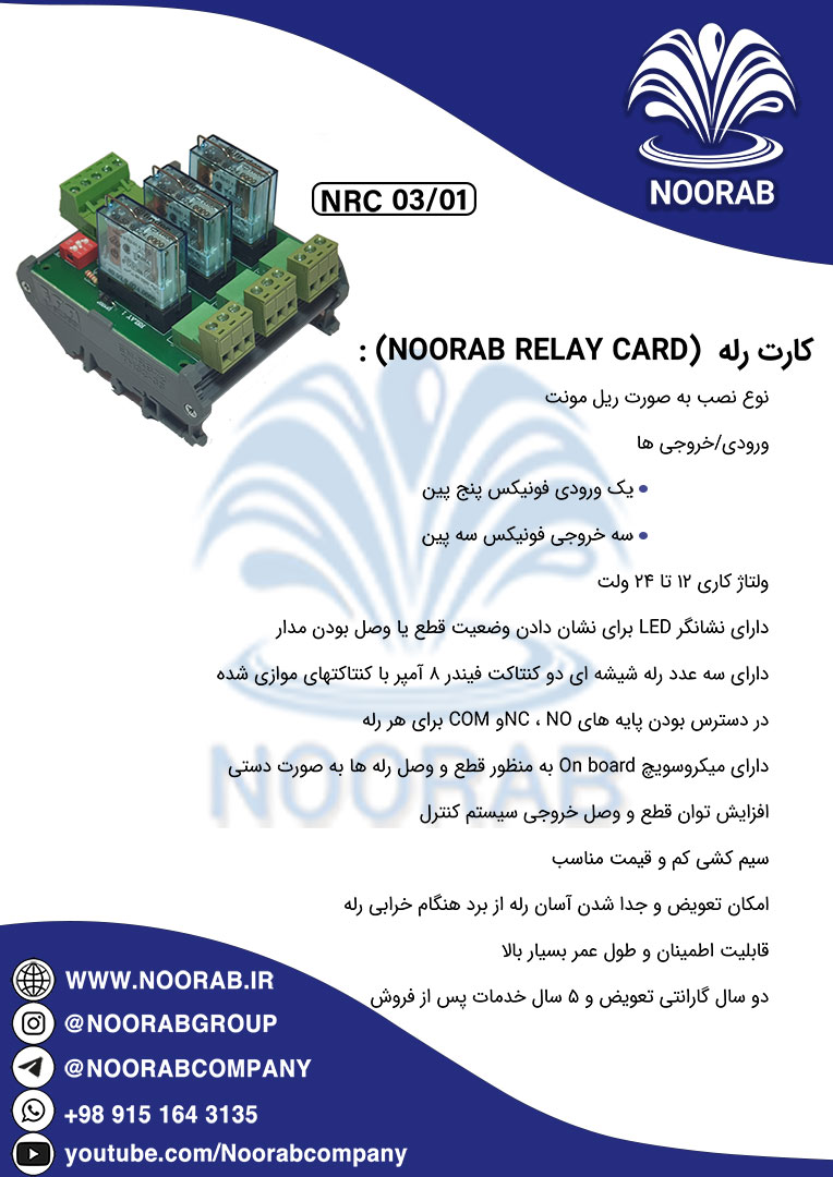 CatalogNOORAB RELAY CARD