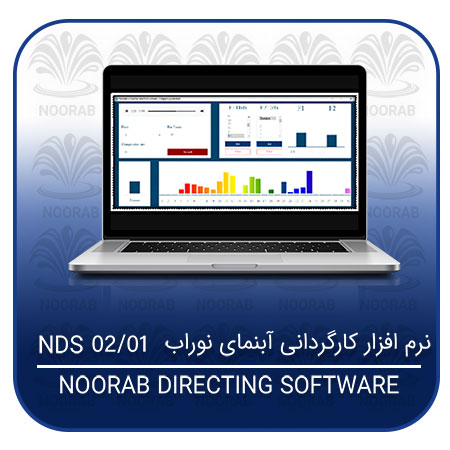DIRECTING SOFTWARE