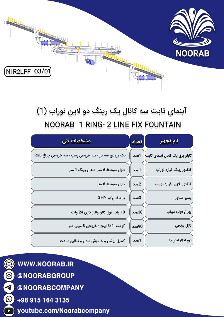 catalog NOORAB 1 RING- 2 LINE FIX FOUNTAIN
