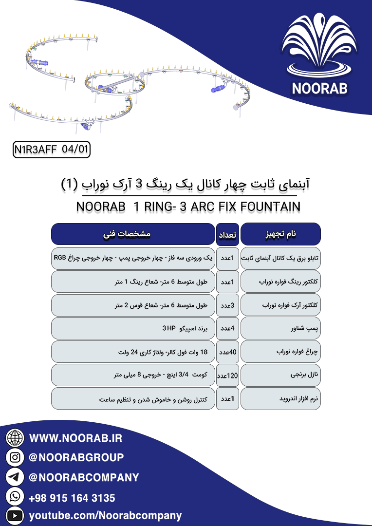 Catalog NOORAB 1 RING-3 ARC FIX FOUNTAIN