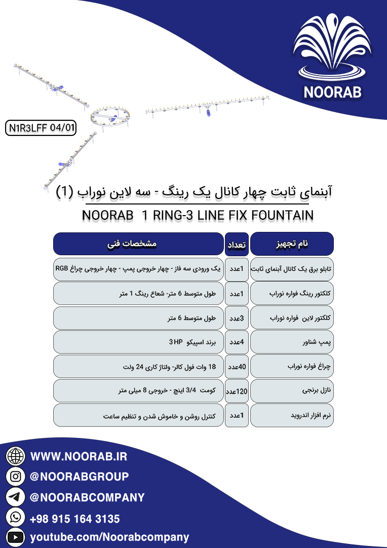 Catalog-NOORAB-1-RING-3-LINE-FIX-FOUNTAIN