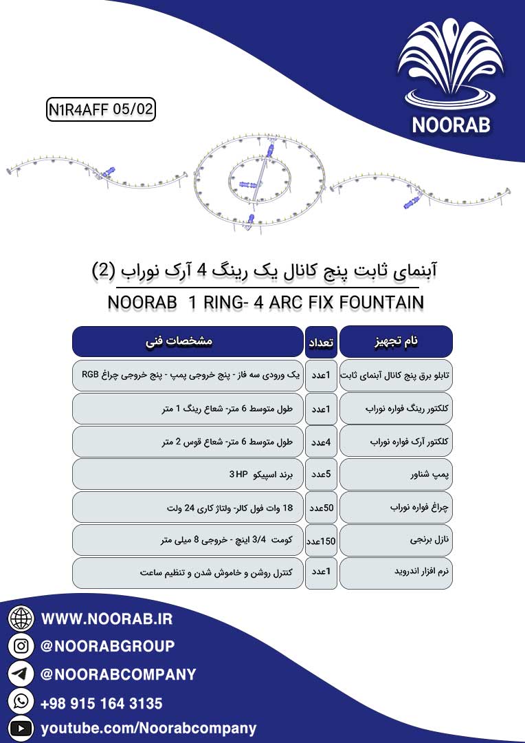 NOORAB 1 RING-4 ARC FIX FOUNTAIN 2