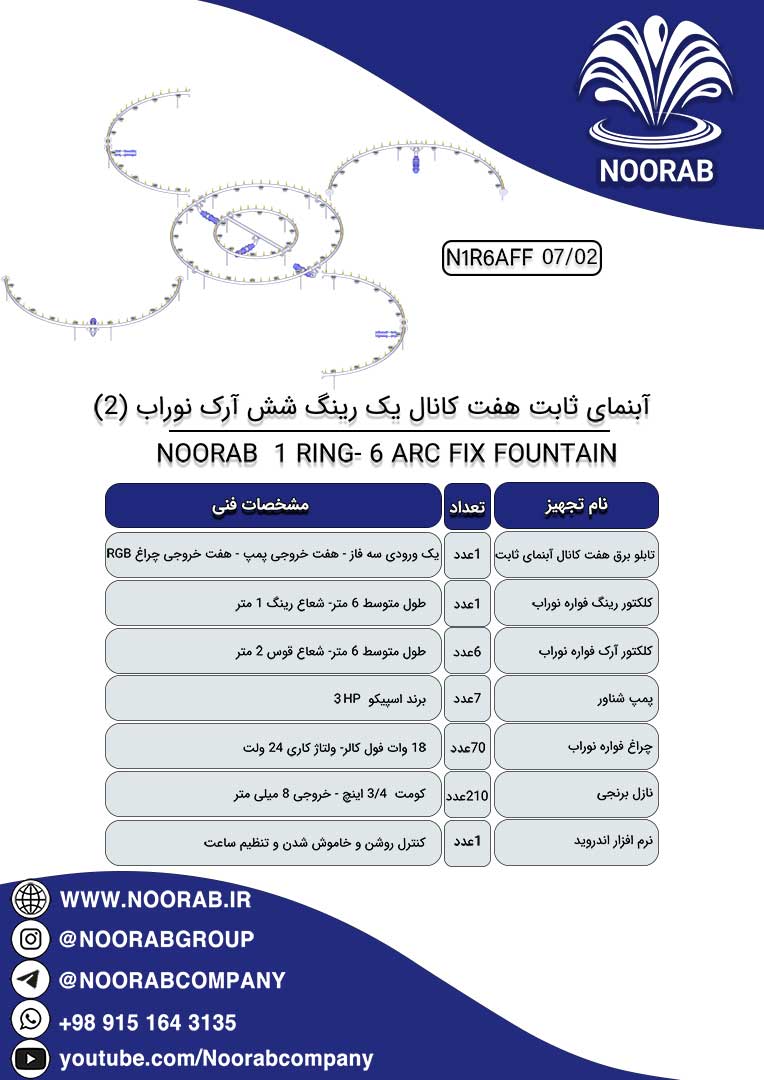 NOORAB 1 RING-6 ARC FIX FOUNTAIN 2