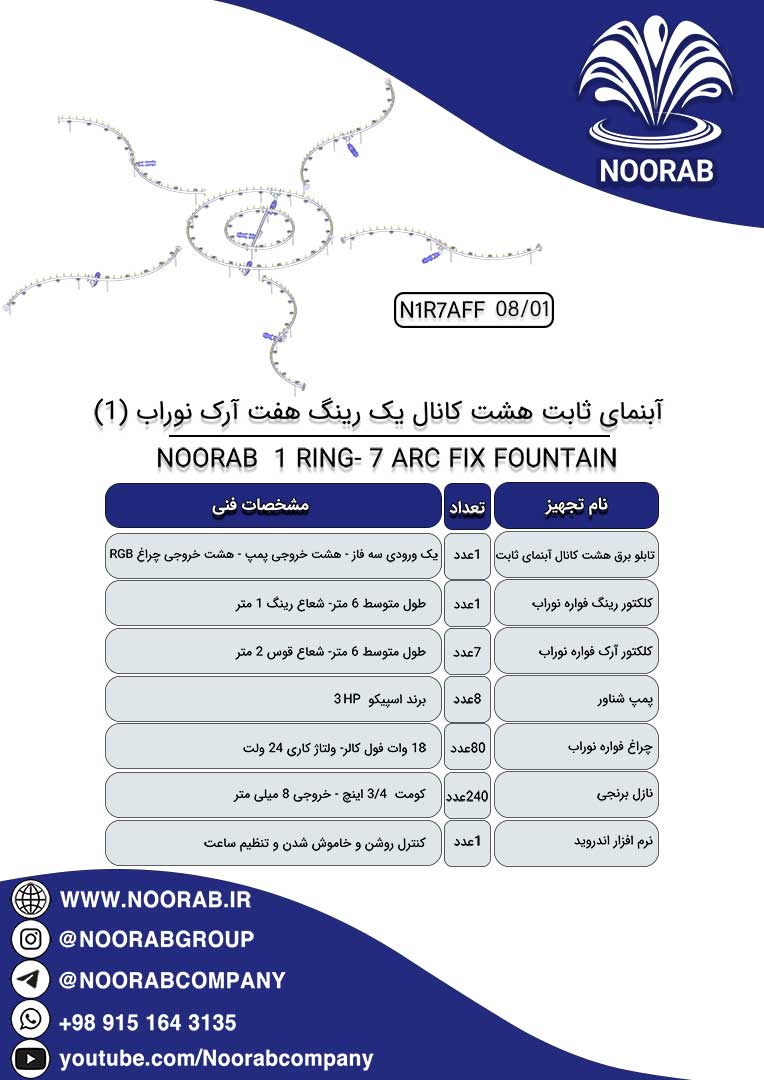 NOORAB 1 RING-7 ARC FIX FOUNTAIN